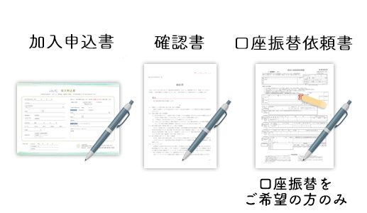 お客様情報の登録など